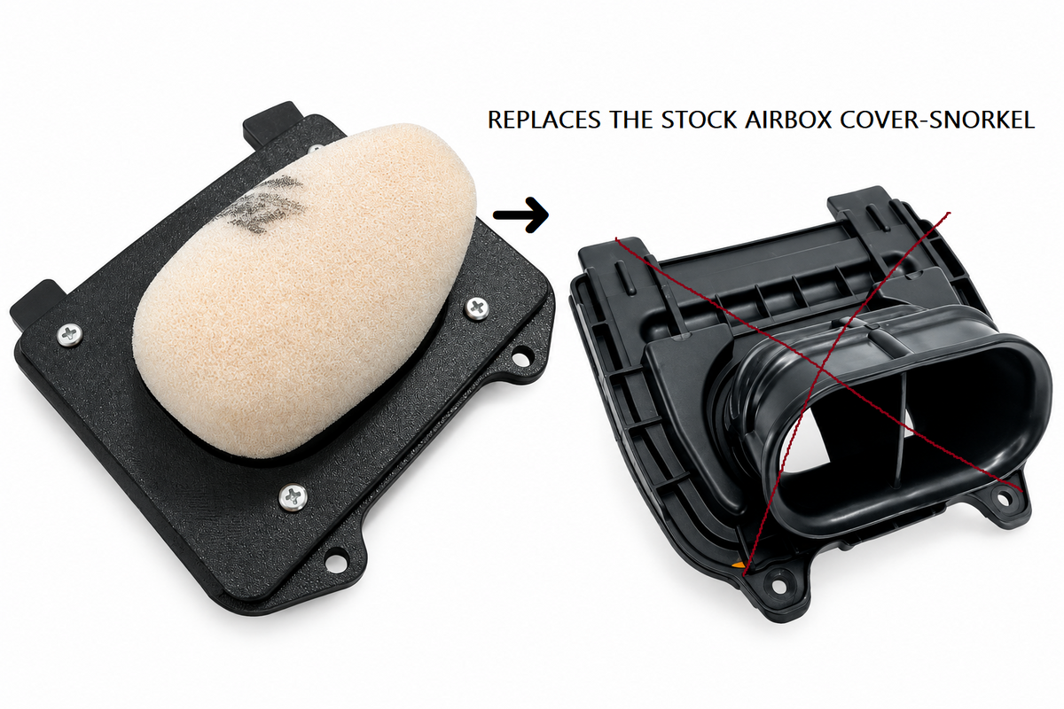 Moto Morini Alltrhike Vettore 450 Twin Air Pre Filter Kit